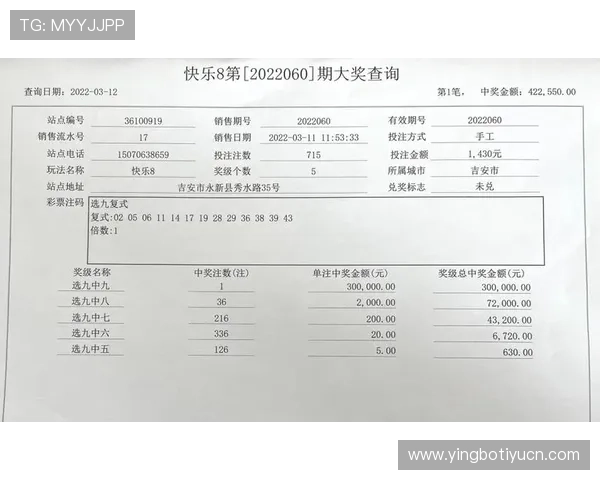 全面解析开心8大转轮娱乐的玩法技巧帮助玩家提升中奖率和游戏体验