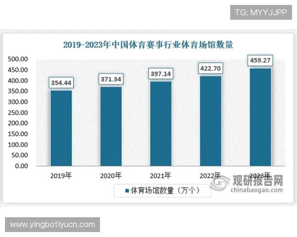 皇冠体育官网提供全面的体育赛事数据分析，帮助用户做出科学合理的投注决策