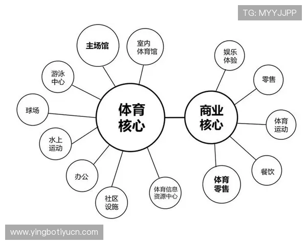 亚波体育合作伙伴揭秘：与国内外知名体育机构的合作模式与成功案例