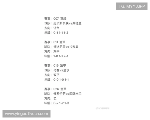 意甲足球官网详细介绍意甲球队阵容、积分榜实时更新与比赛结果分析