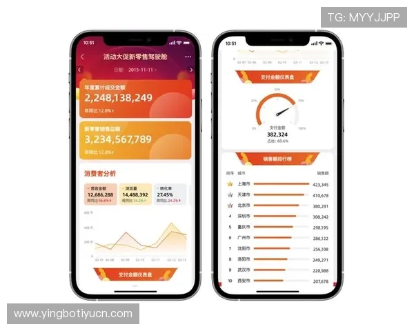 贝博体育移动端体验优化与多平台同步操作提升用户满意度