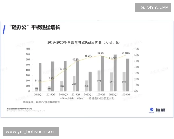 麻将胡了电竞：分析当前市场发展趋势与未来潜力的全面解读
