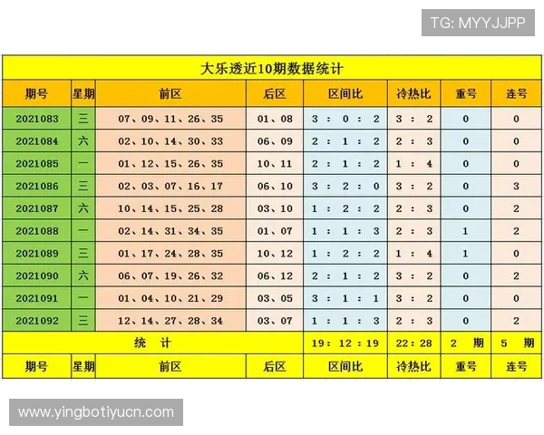B体育app手机投注攻略：新手必看的彩票投注技巧与风险控制