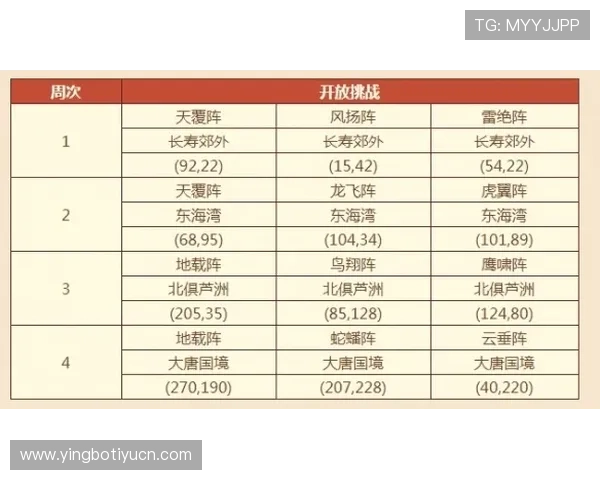 m88体育官网最新优惠活动与奖励机制详解助你轻松提升盈利空间