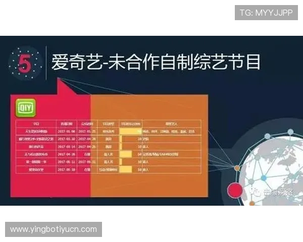 爱奇艺体育真人平台的特色亮点与用户体验提升策略分析 爱奇艺体育真人平台的特色亮点与用户体验提升策略分析