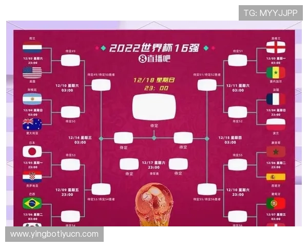 2026年世界杯西班牙对阵沙特比赛引发网络赌球风险分析与防范措施